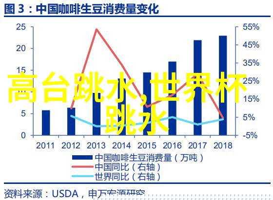 跳水德国赛中国包揽全部金牌 李世鑫获双冠
